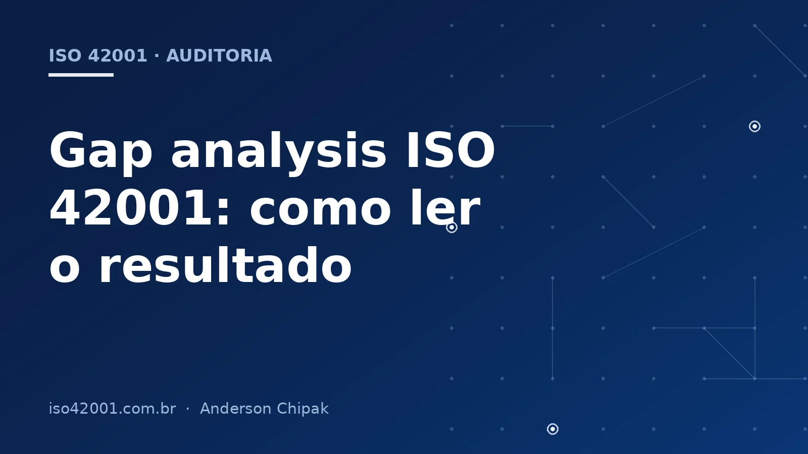 Capa do artigo “Gap analysis ISO 42001: como ler o resultado”, com o título sobre fundo azul-marinho e grafismo de rede de controles