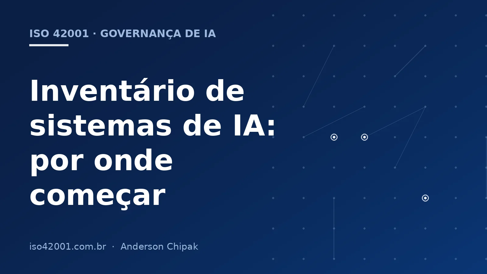 Capa do artigo “Inventário de sistemas de IA: por onde começar”, com o título sobre fundo azul-marinho e grafismo de rede de controles