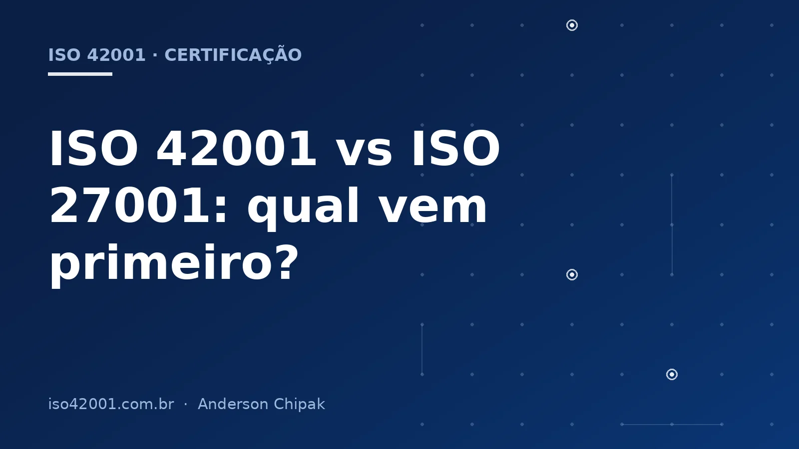 Capa do artigo “ISO 42001 vs ISO 27001: qual vem primeiro?”, com o título sobre fundo azul-marinho e grafismo de rede de controles